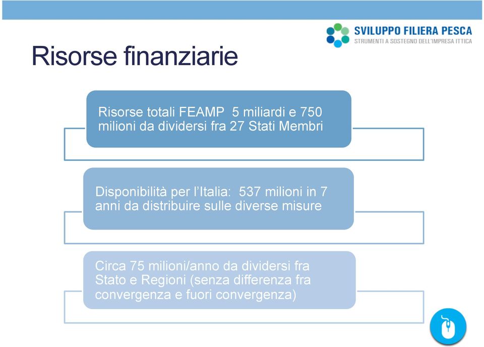 7 anni da distribuire sulle diverse misure Circa 75 milioni/anno da