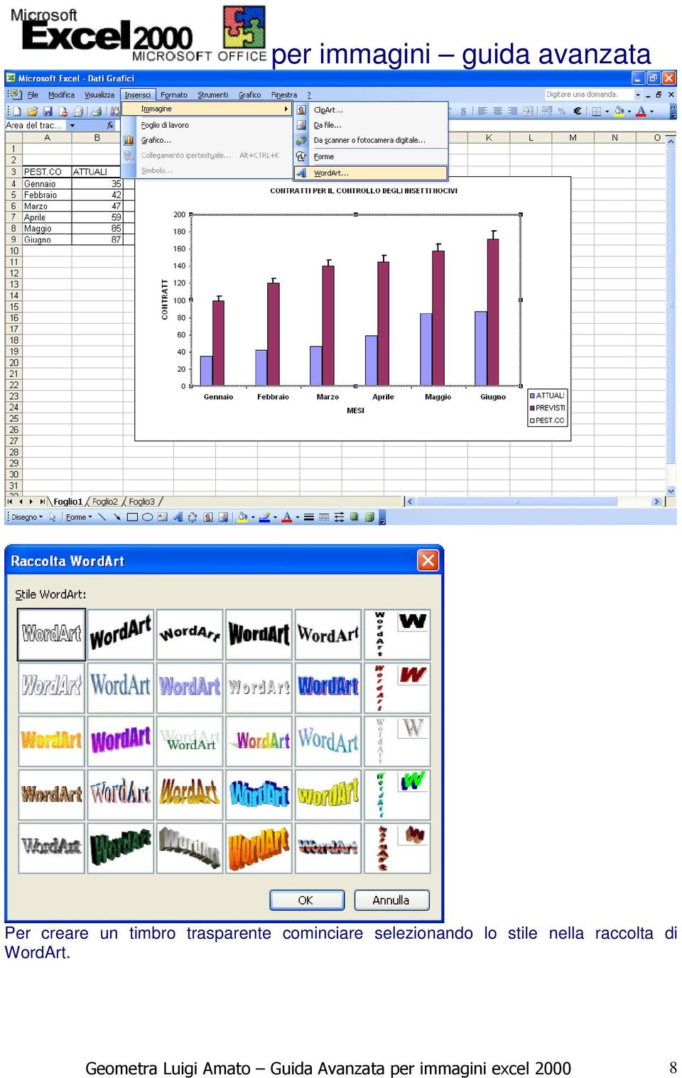 raccolta di WordArt.