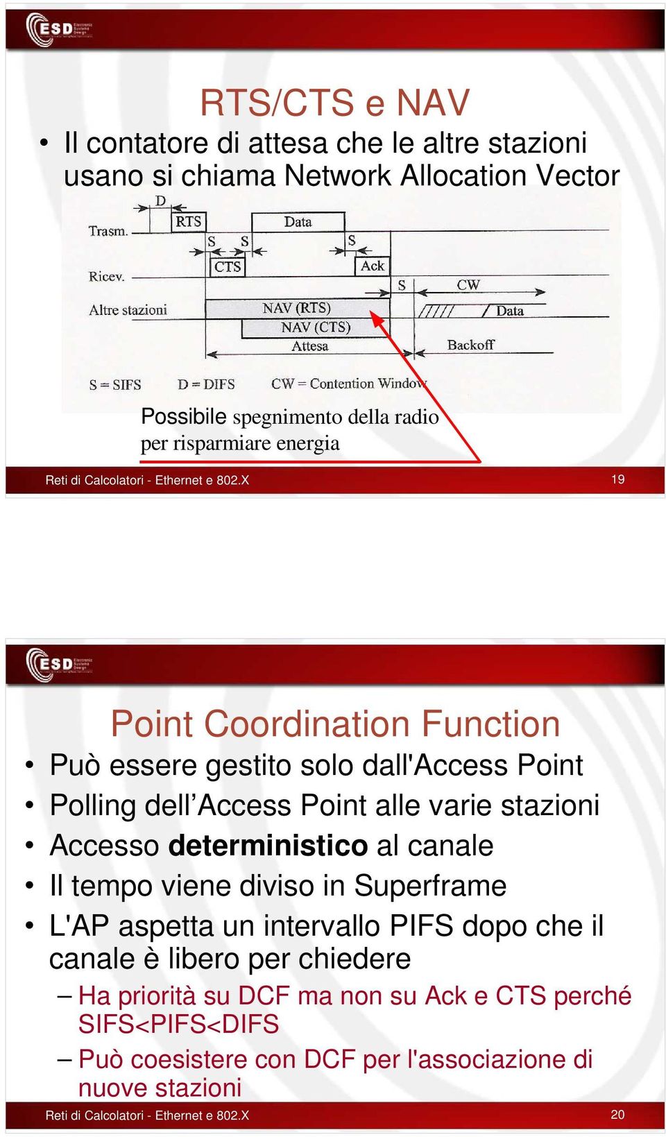 X 19 Point Coordination Function Può essere gestito solo dall'access Point Polling dell Access Point alle varie stazioni Accesso deterministico al canale