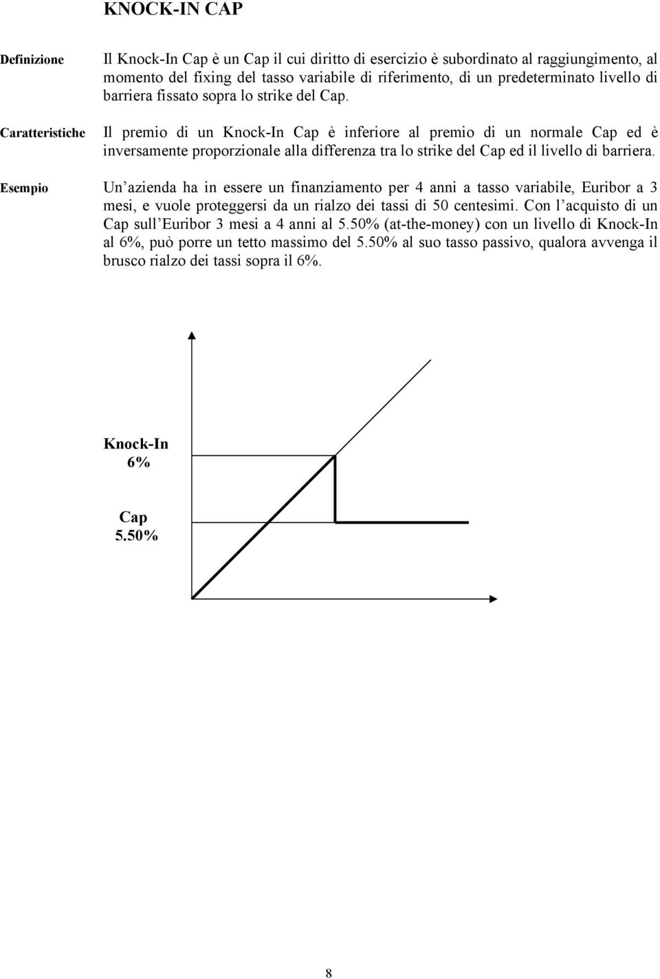 Caratteristiche Il premio di un Knock-In Cap è inferiore al premio di un normale Cap ed è inversamente proporzionale alla differenza tra lo strike del Cap ed il livello di barriera.