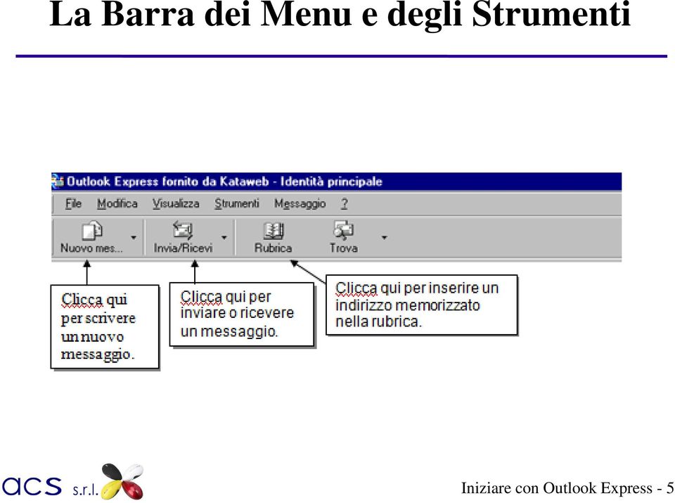 Strumenti