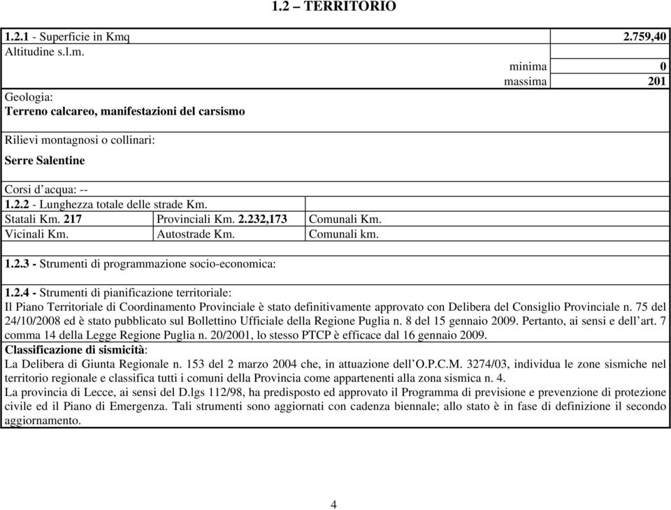 75 del 24/10/2008 ed è stato pubblicato sul Bollettino Ufficiale della Regione Puglia n. 8 del 15 gennaio 2009. Pertanto, ai sensi e dell art. 7 comma 14 della Legge Regione Puglia n.