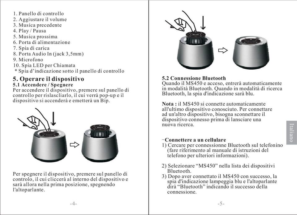 1 Accendere / Spegnere Per accendere il dispositivo, premere sul panello di controllo per rislascliarlo, il cui verrà pop-up e il dispositivo si accenderà e emetterà un Bip. 5.