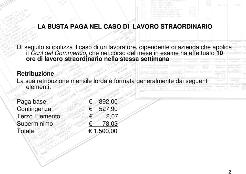 straordinario nella stessa settimana.