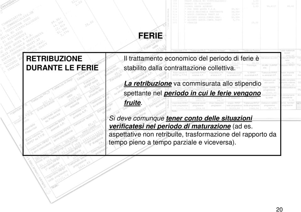 La retribuzione va commisurata allo stipendio spettante nel periodo in cui le ferie vengono fruite.