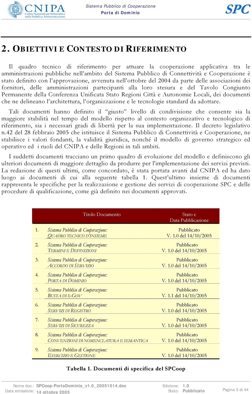 Permanente della Conferenza Unificata Stato Regioni Città e Autonomie Locali, dei documenti che ne delineano l architettura, l organizzazione e le tecnologie standard da adottare.