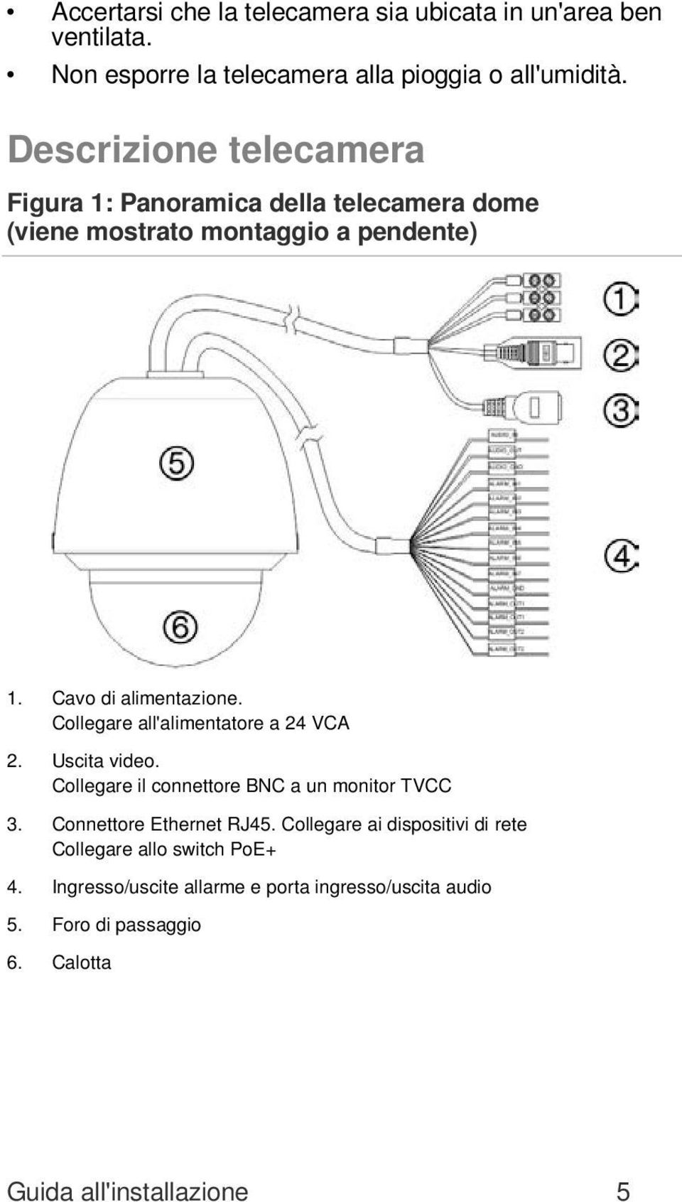 Collegare all'alimentatore a 24 VCA 2. Uscita video. Collegare il connettore BNC a un monitor TVCC 3. Connettore Ethernet RJ45.