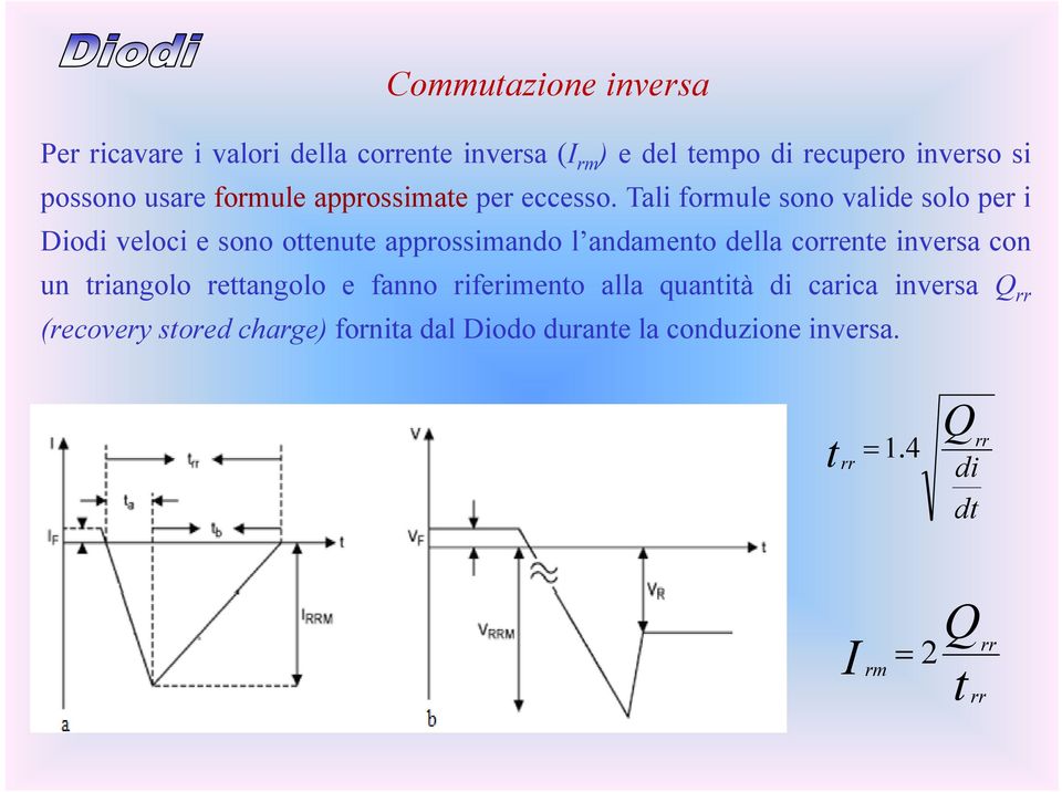 Tali formule sono valide solo per i Diodi veloci e sono ottenute approssimando l andamento della corrente inversa con