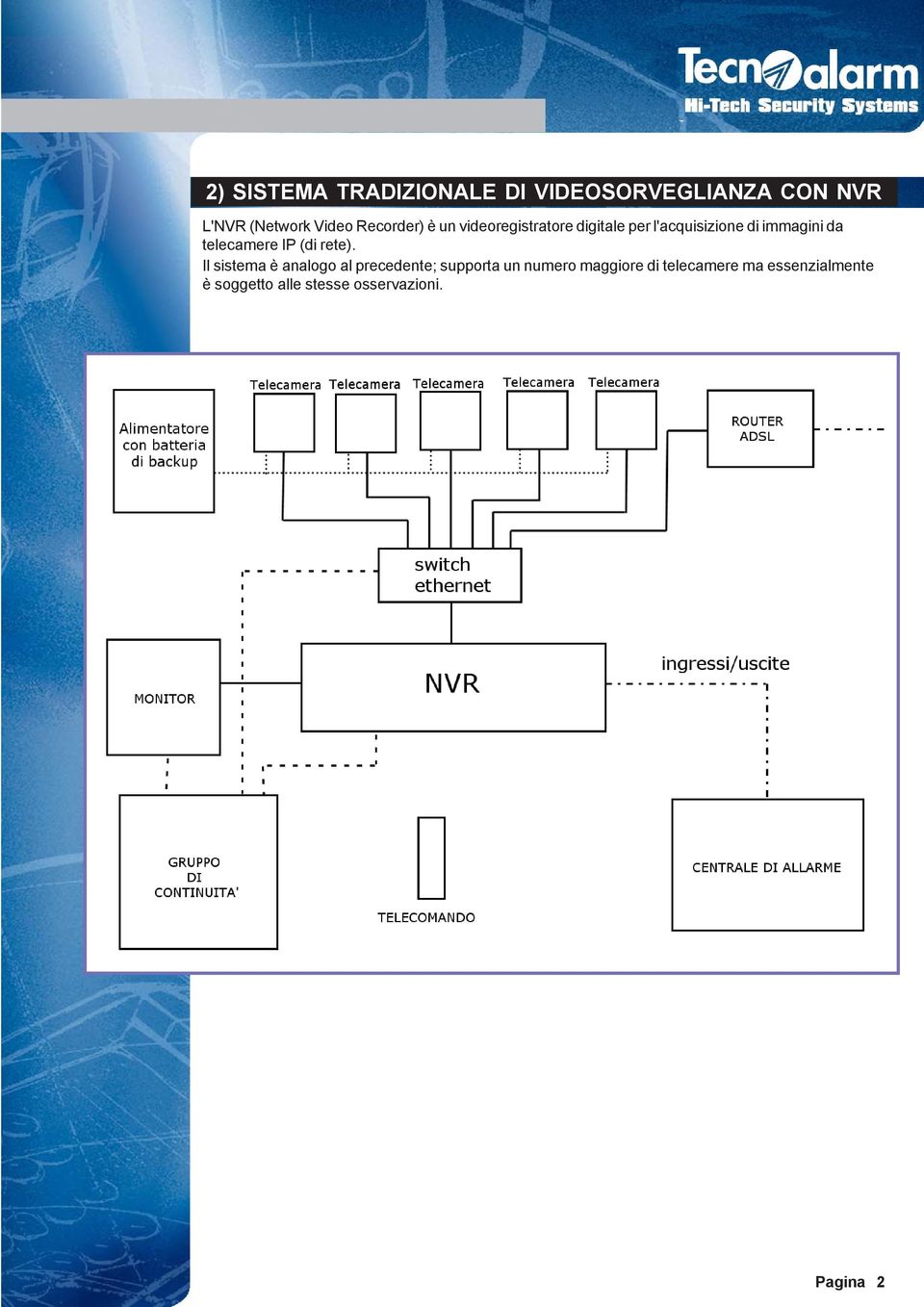 telecamere IP (di rete).