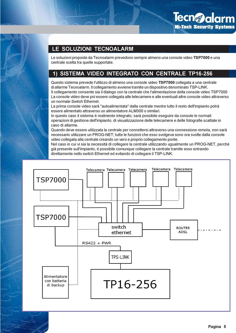 Il collegamento avviene tramite un dispositivo denominato TSP-LINK.