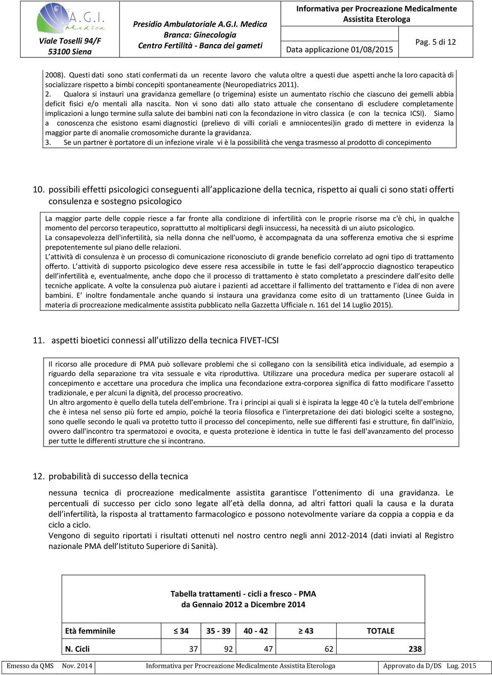 11). 2. Qualora si instauri una gravidanza gemellare (o trigemina) esiste un aumentato rischio che ciascuno dei gemelli abbia deficit fisici e/o mentali alla nascita.