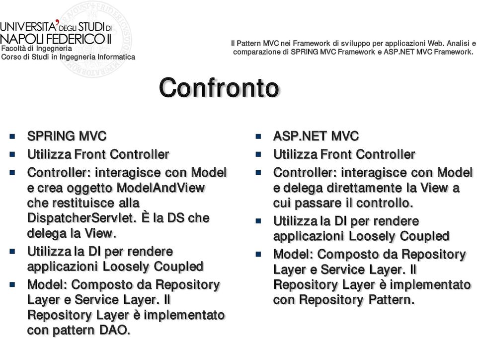 Il Repository Layer è implementato con pattern DAO. ASP.