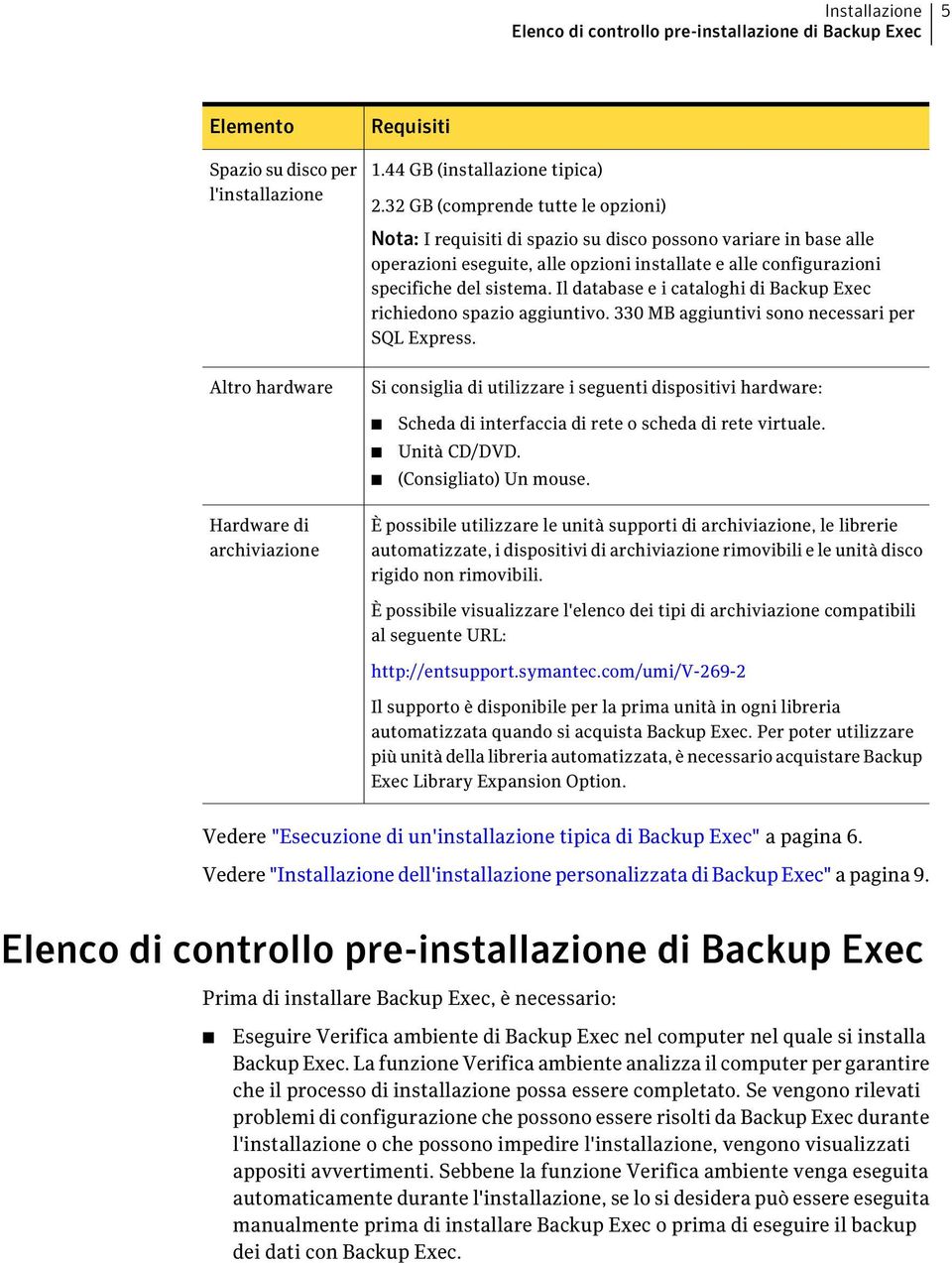 Il database e i cataloghi di Backup Exec richiedono spazio aggiuntivo. 330 MB aggiuntivi sono necessari per SQL Express.