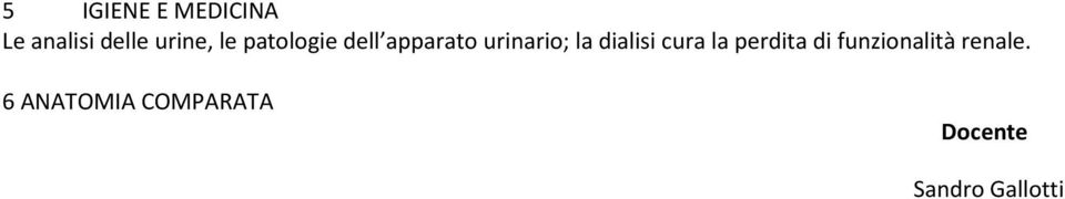 dialisi cura la perdita di funzionalità