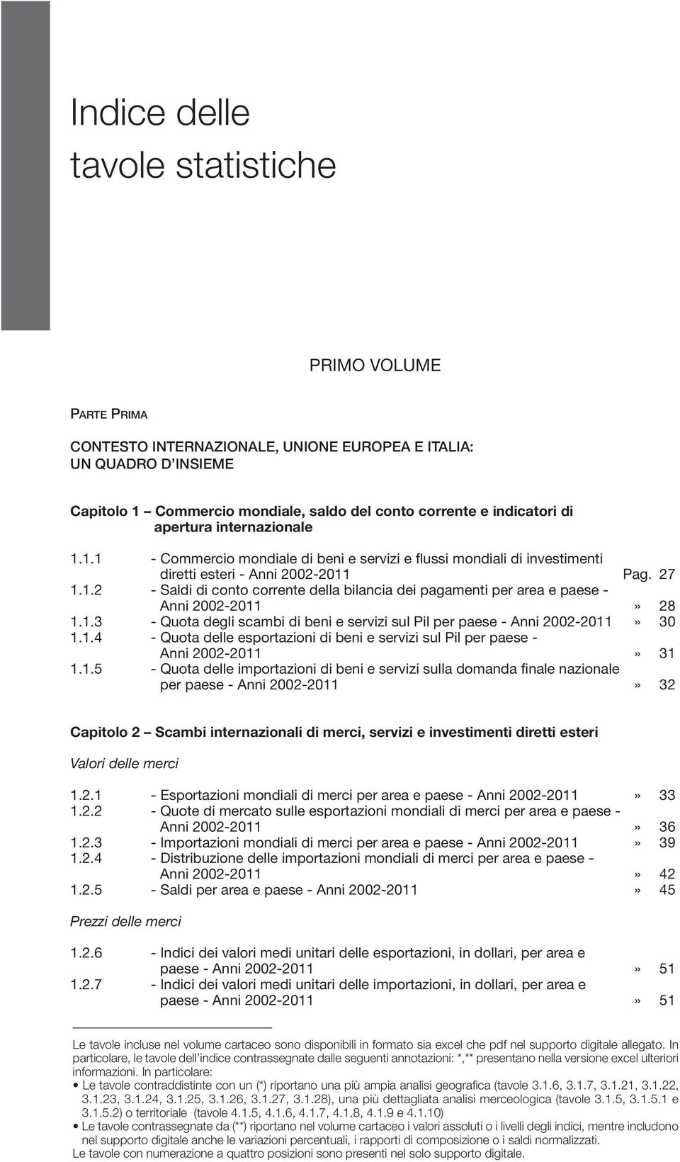 1.3 - Quota degli scambi di beni e servizi sul Pil per paese - Anni 2002-2011» 30 1.1.4 - Quota delle esportazioni di beni e servizi sul Pil per paese - Anni 2002-2011» 31 1.1.5 - Quota delle