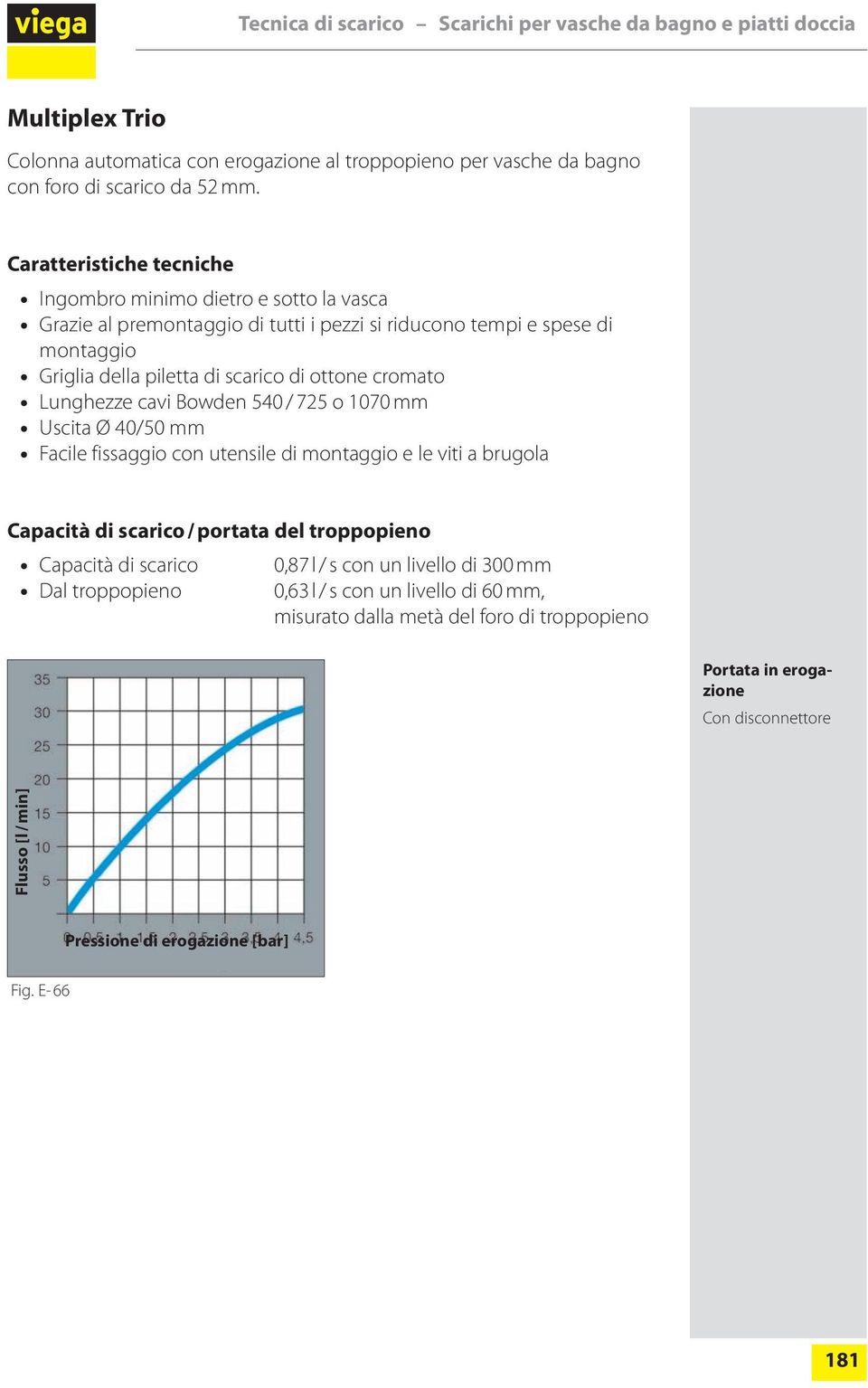 Lunghezze cavi Bowden 540 / 725 o 1070 mm Uscita Ø 40/50 mm Facile fissaggio con utensile di montaggio e le viti a brugola Capacità di scarico / portata del troppopieno Capacità di scarico 0,87 l /