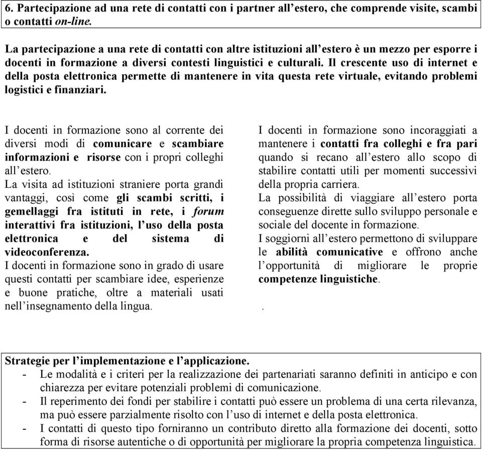 Il crescente uso di internet e della posta elettronica permette di mantenere in vita questa rete virtuale, evitando problemi logistici e finanziari.