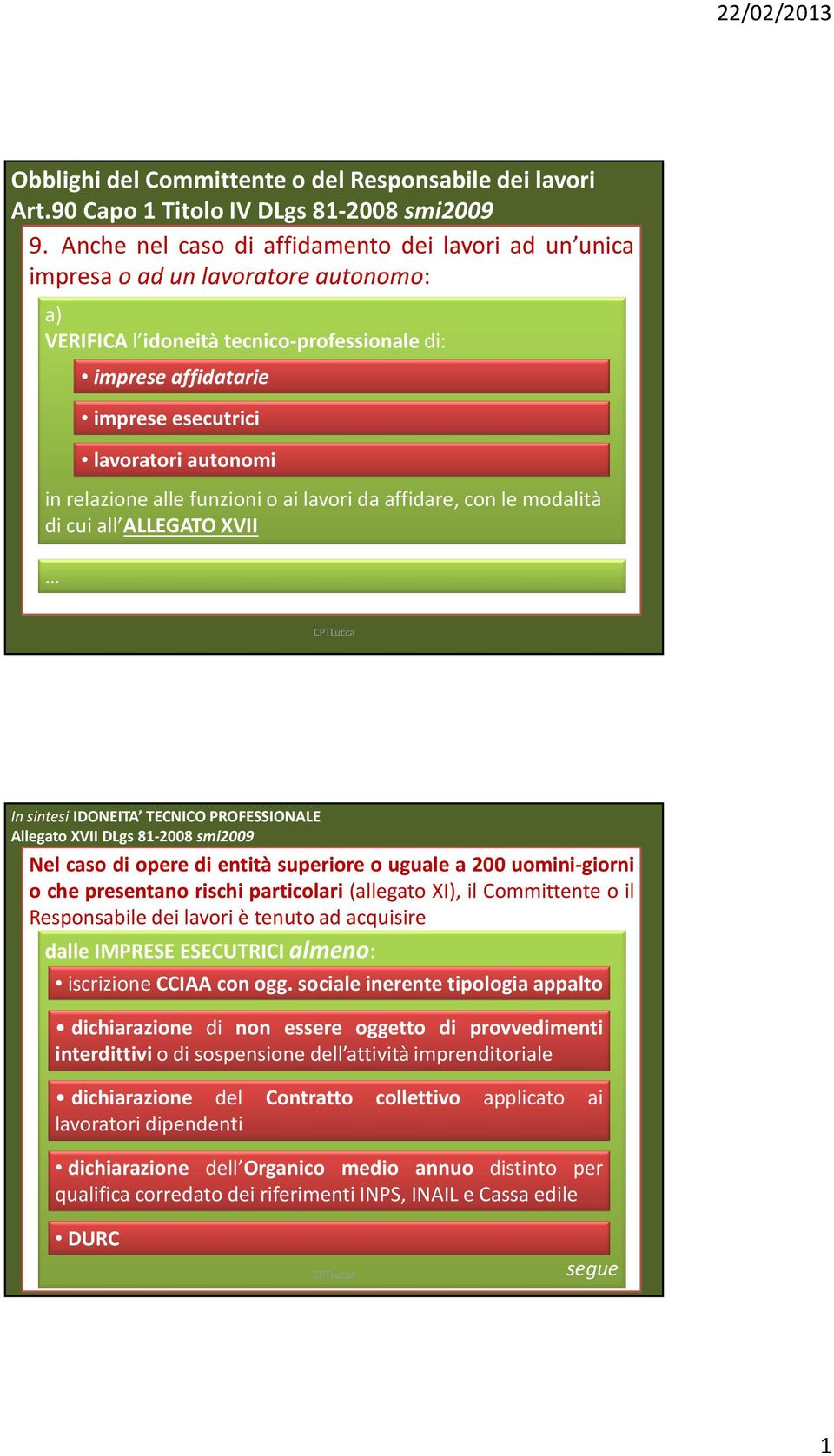 in relazione alle funzioni o ai lavori da affidare, con le modalità di cui all ALLEGATO XVII In sintesi IDONEITA TECNICO PROFESSIONALE Allegato XVII DLgs 81-2008 smi2009 Nel caso di opere di entità