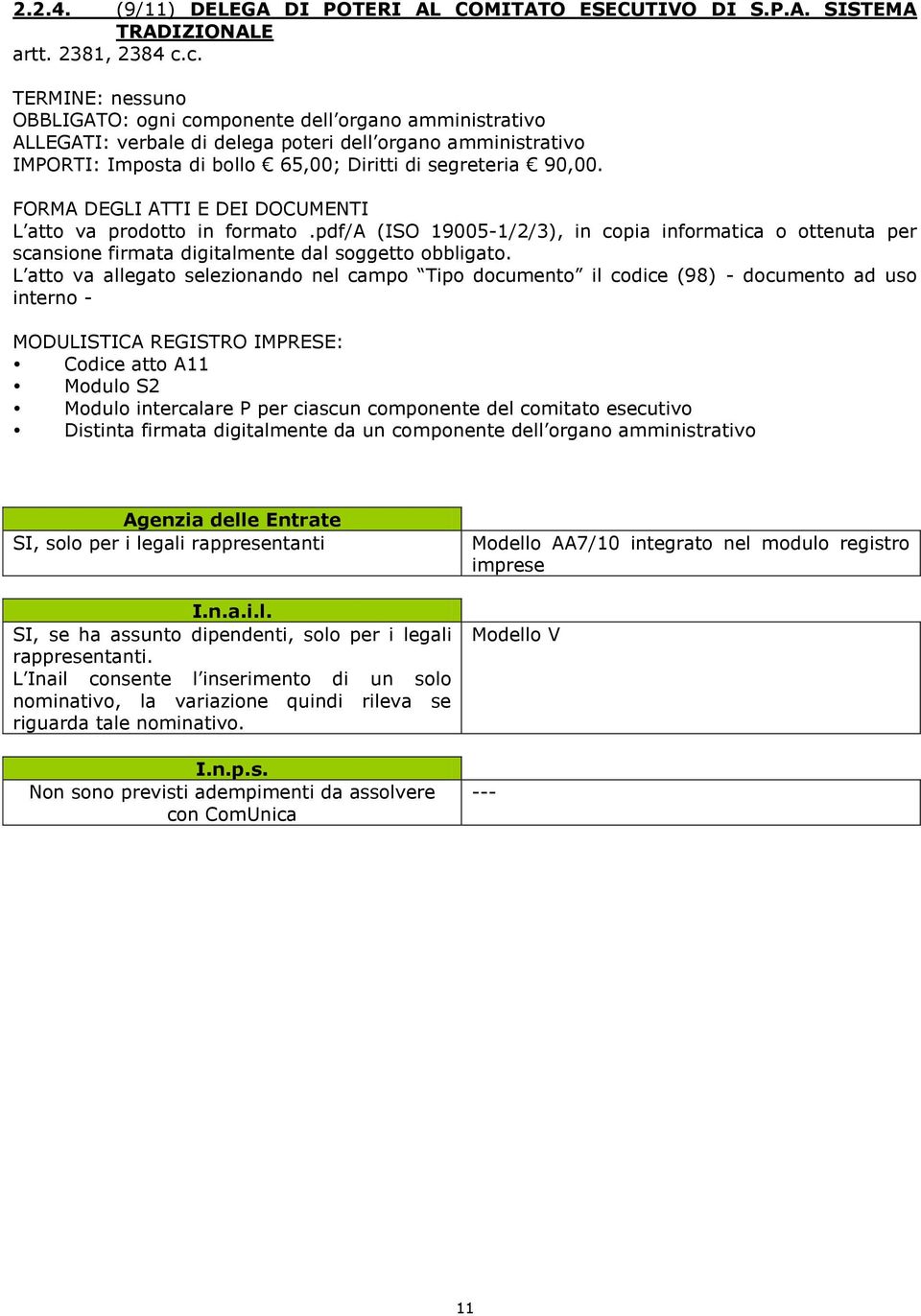 L atto va prodotto in formato.pdf/a (ISO 19005-1/2/3), in copia informatica o ottenuta per scansione firmata digitalmente dal soggetto obbligato.