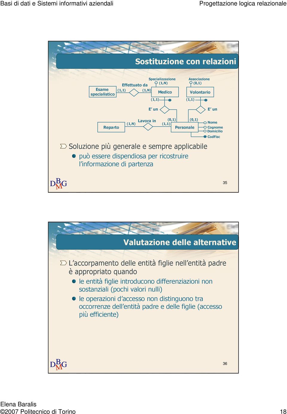 alternative L accorpamento delle entità figlie nell entità padre è appropriato quando le entità figlie introducono differenziazioni non sostanziali