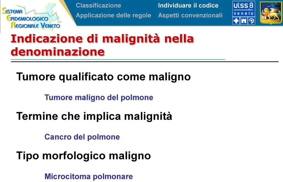 del polmone Termine che implica malignità Cancro