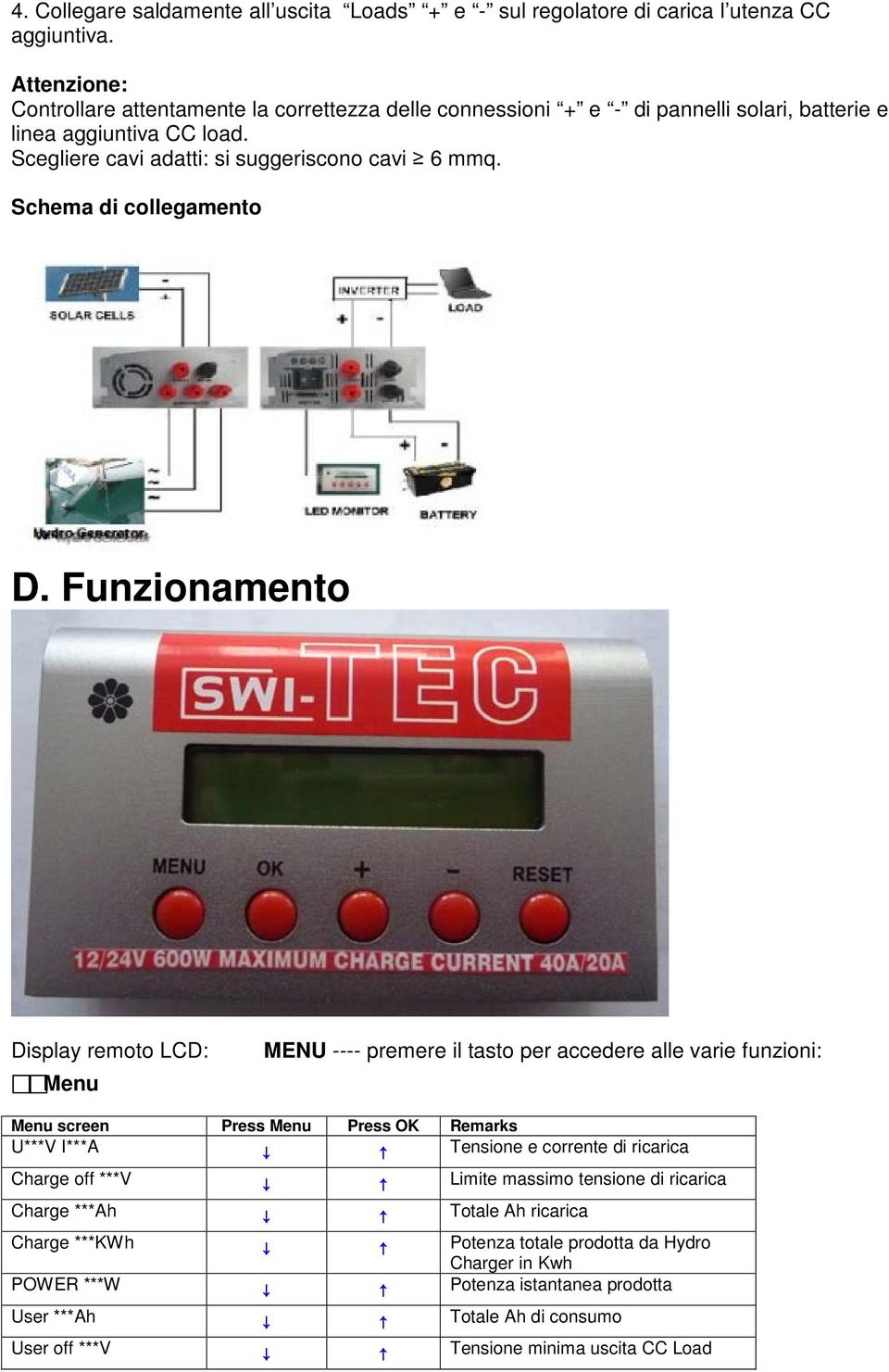 Schema di collegamento D.