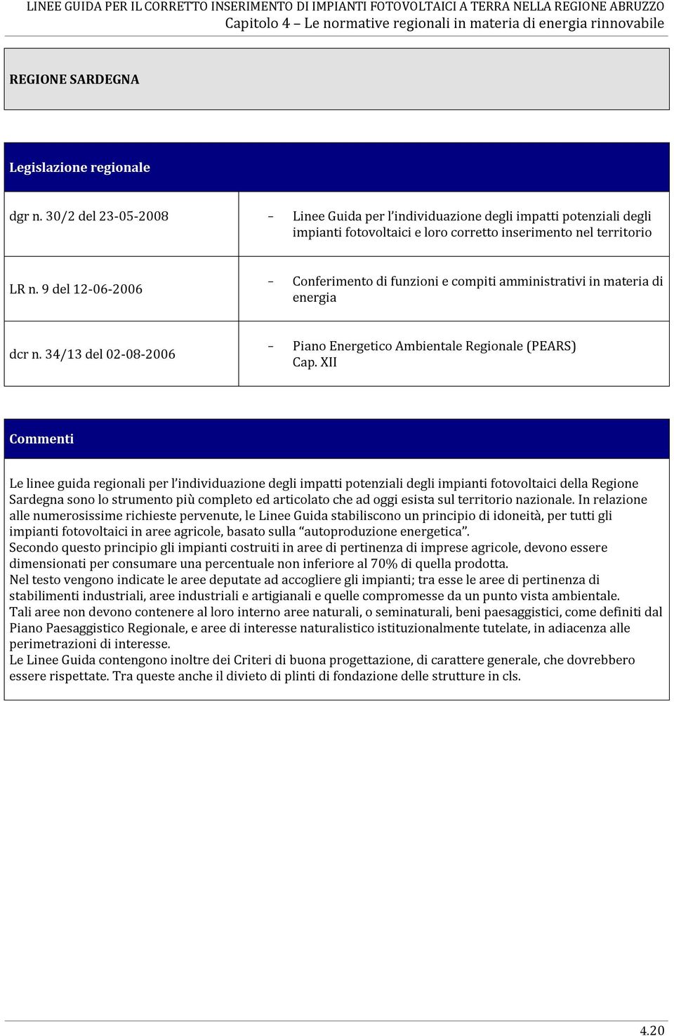 XII Le linee guida regionali per l individuazione degli impatti potenziali degli impianti fotovoltaici della Regione Sardegna sono lo strumento più completo ed articolato che ad oggi esista sul