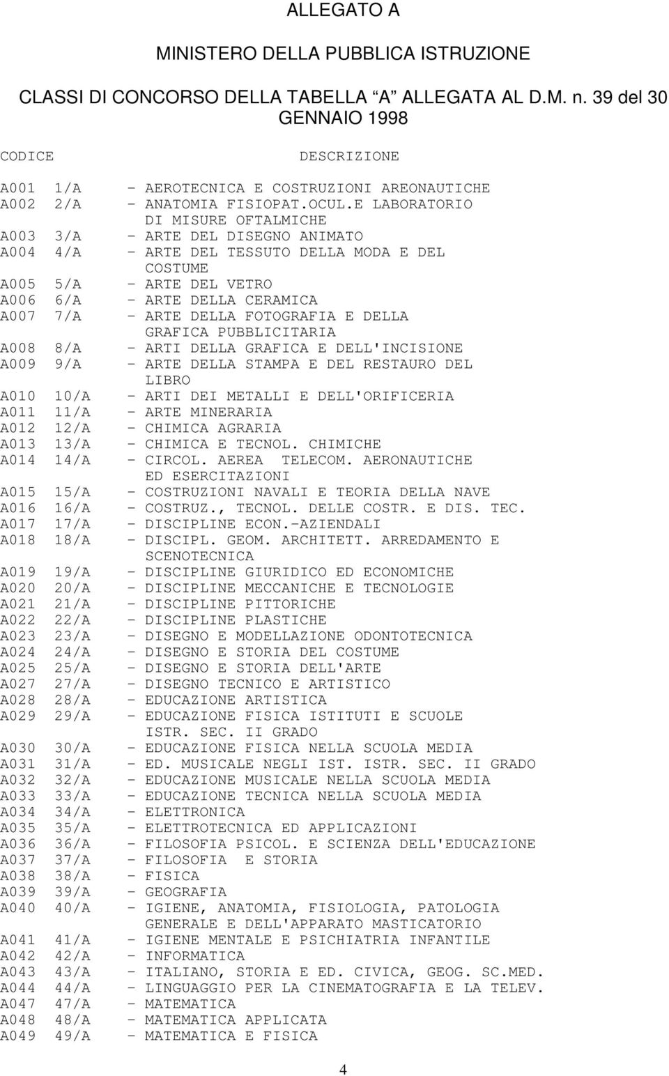 18/A A019 19/A A020 20/A A021 21/A A022 22/A A023 23/A A024 24/A A025 25/A A027 27/A A028 28/A A029 29/A A030 30/A A031 31/A A032 32/A A033 33/A A034 34/A A035 35/A A036 36/A A037 37/A A038 38/A A039