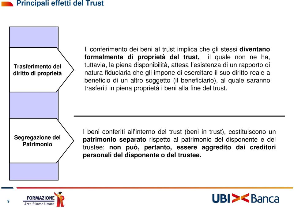 soggetto (il beneficiario), al quale saranno trasferiti in piena proprietà i beni alla fine del trust.