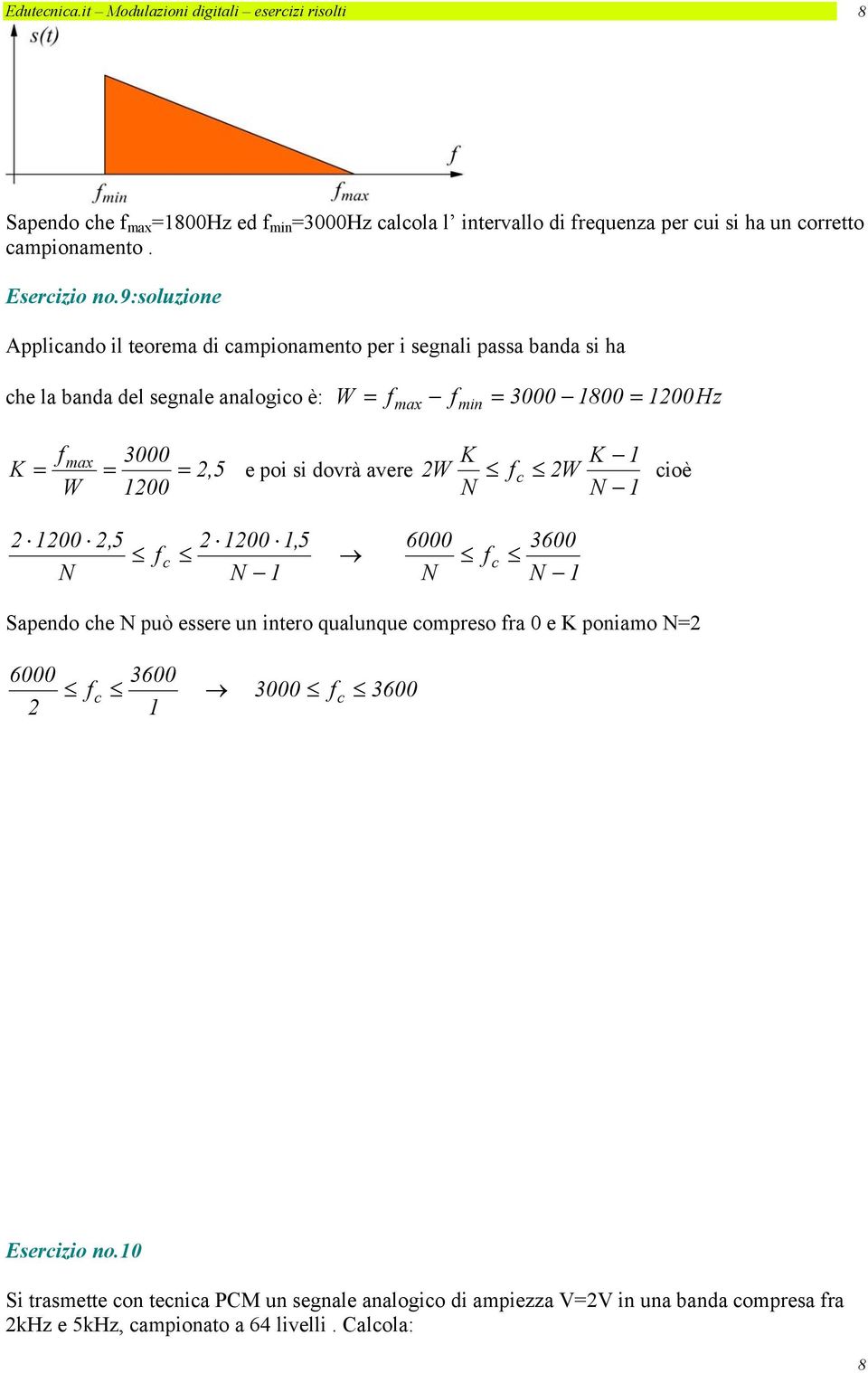 9:soluzione Appliando il teorema di ampionamento per i segnali passa banda si ha he la banda del segnale analogio è: W max min 3000 1800 100Hz max 3000 K,5 e