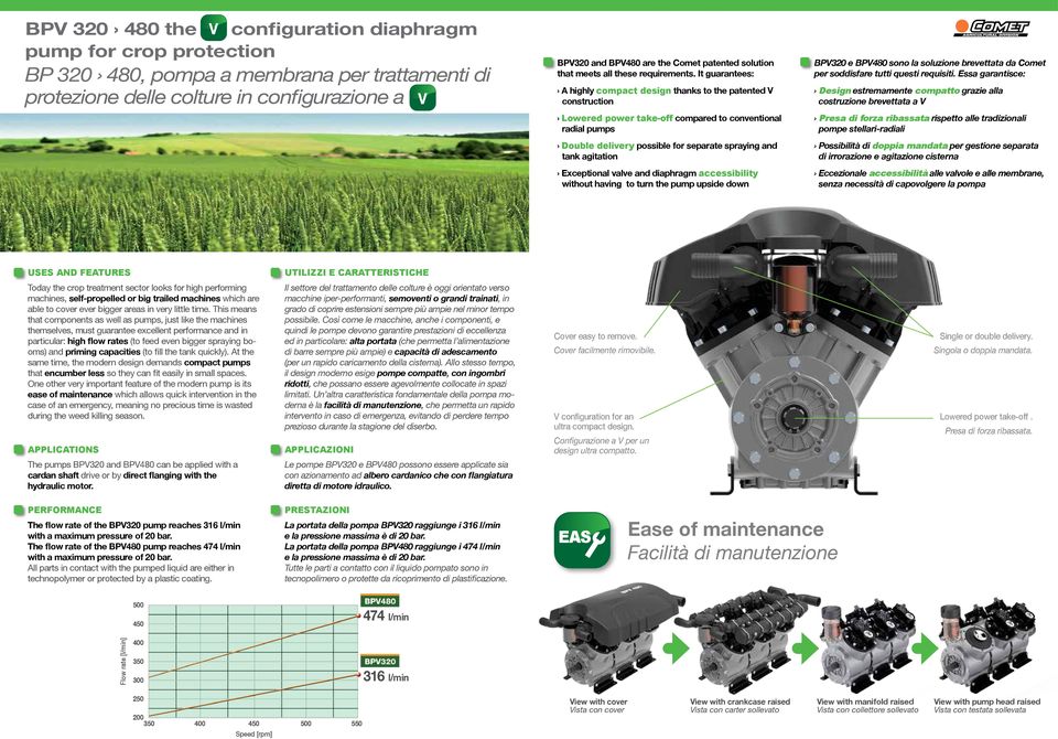 It guarantees: A highly compact design thanks to the patented V construction Lowered power take-off compared to conventional radial pumps Double delivery possible for separate spraying and tank