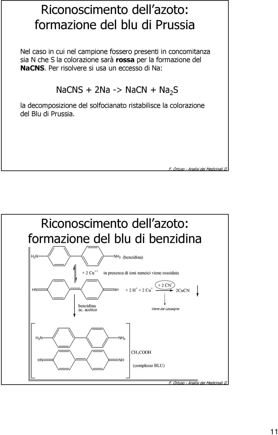 Per risolvere si usa un eccesso di a: acs + 2a -> ac + a 2 S la decomposizione del solfocianato ristabilisce la colorazione del Blu di