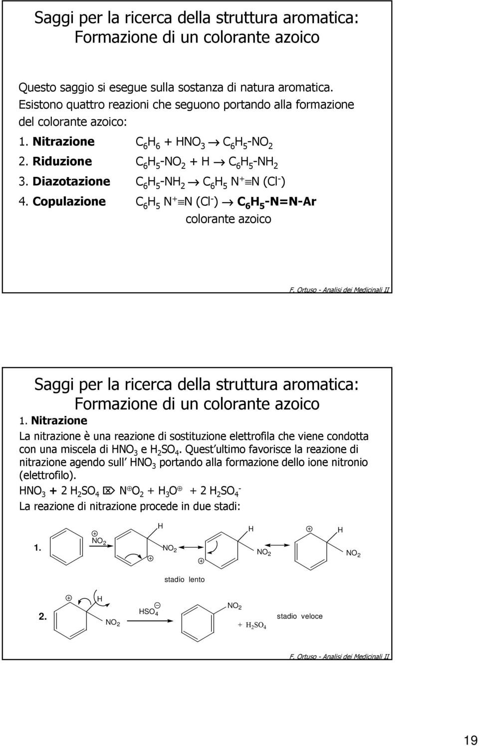 Copulazione C 6 5 + (Cl - ) C 6 5 -=-Ar colorante azoico Saggi per la ricerca della struttura aromatica: Formazione di un colorante azoico 1.