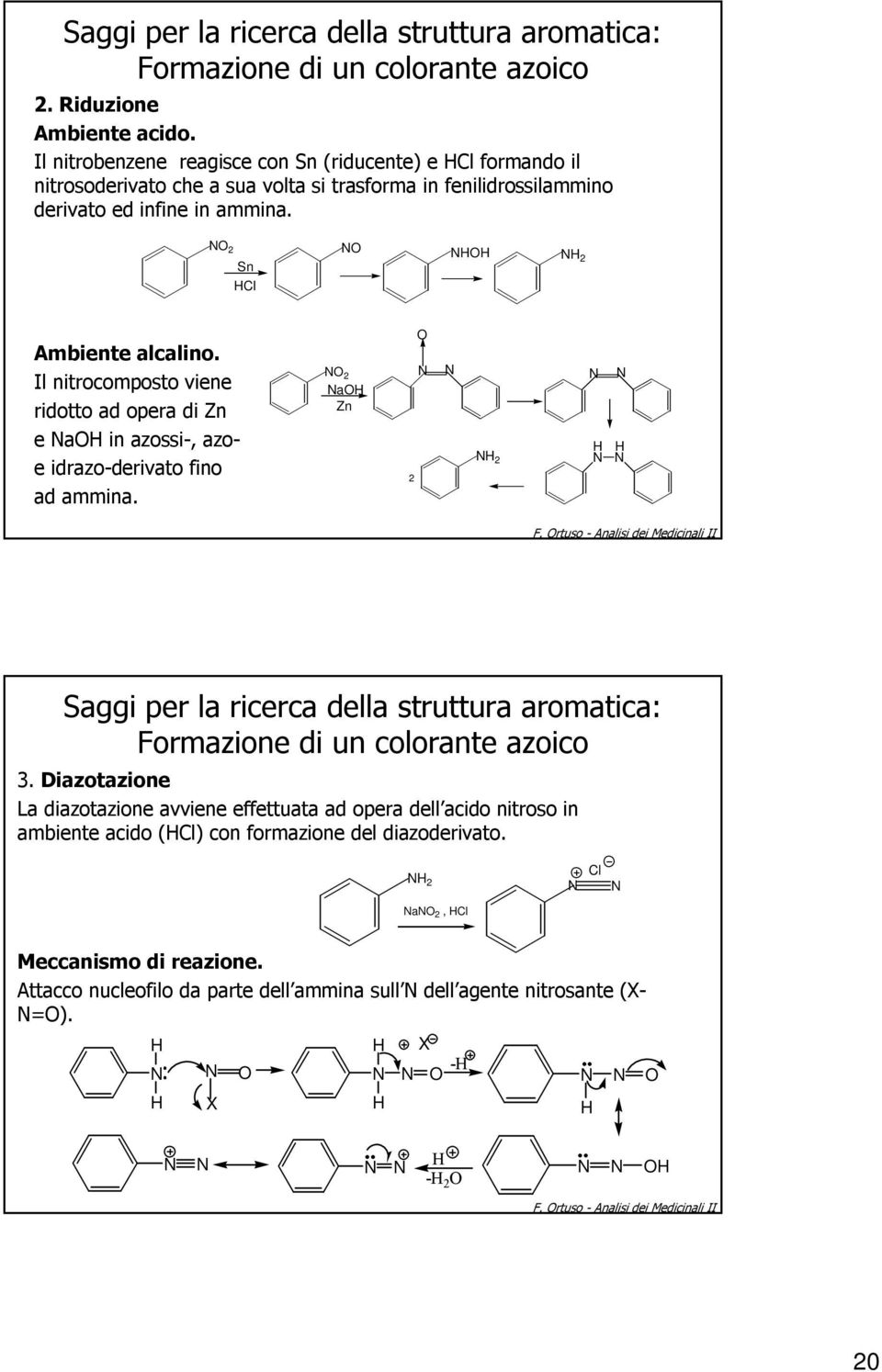 Il nitrocomposto viene ridotto ad opera di Zn e a in azossi-, azoe idrazo-derivato fino ad ammina.