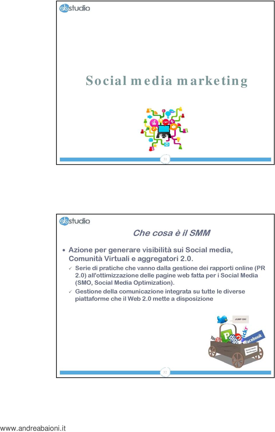 0) all'ottimizzazione delle pagine web fatta per i Social Media (SMO, Social Media Optimization).