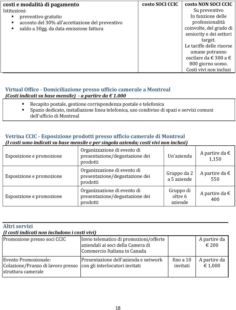 000 Recapito postale, gestione corrispondenza postale e telefonica Spazio dedicato, installazione linea telefonica, uso condiviso di spazi e servizi comuni dell'ufficio di Montreal Vetrina CCIC -