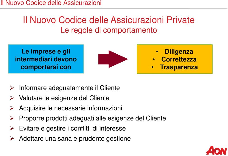 adeguatamente il Cliente Valutare le esigenze del Cliente Acquisire le necessarie informazioni Proporre