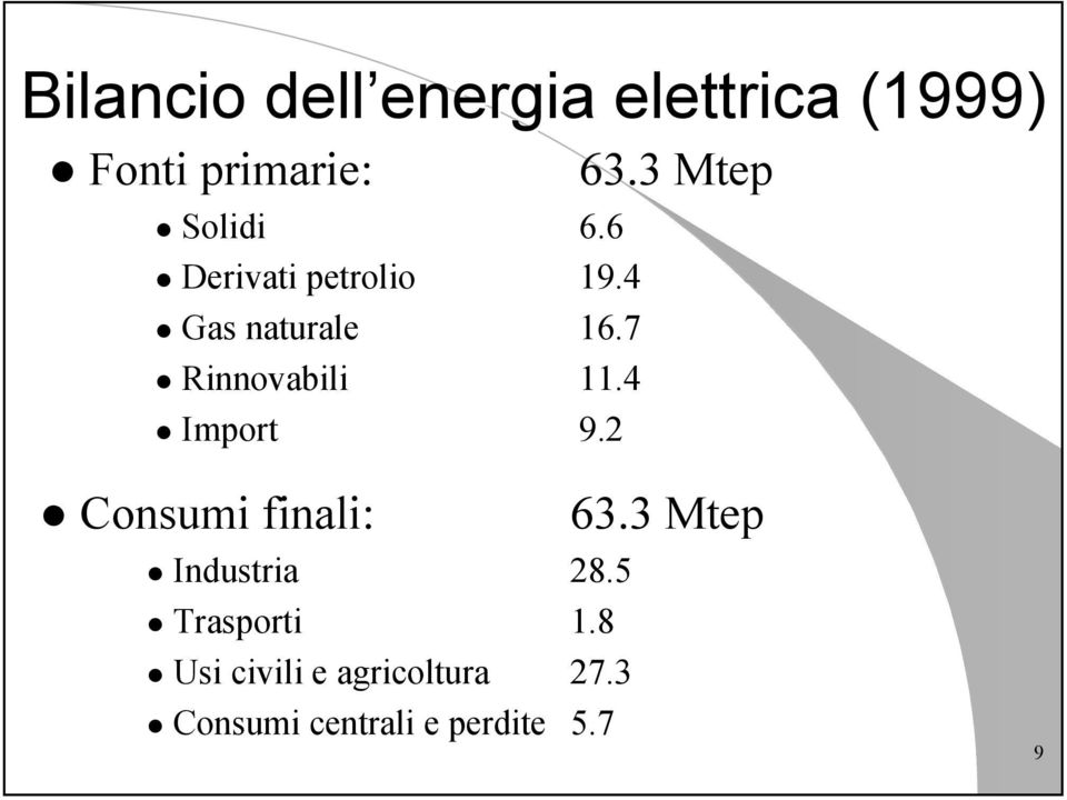 4 Import 9.2 63.3 Mtep Consumi finali: 63.3 Mtep Industria 28.