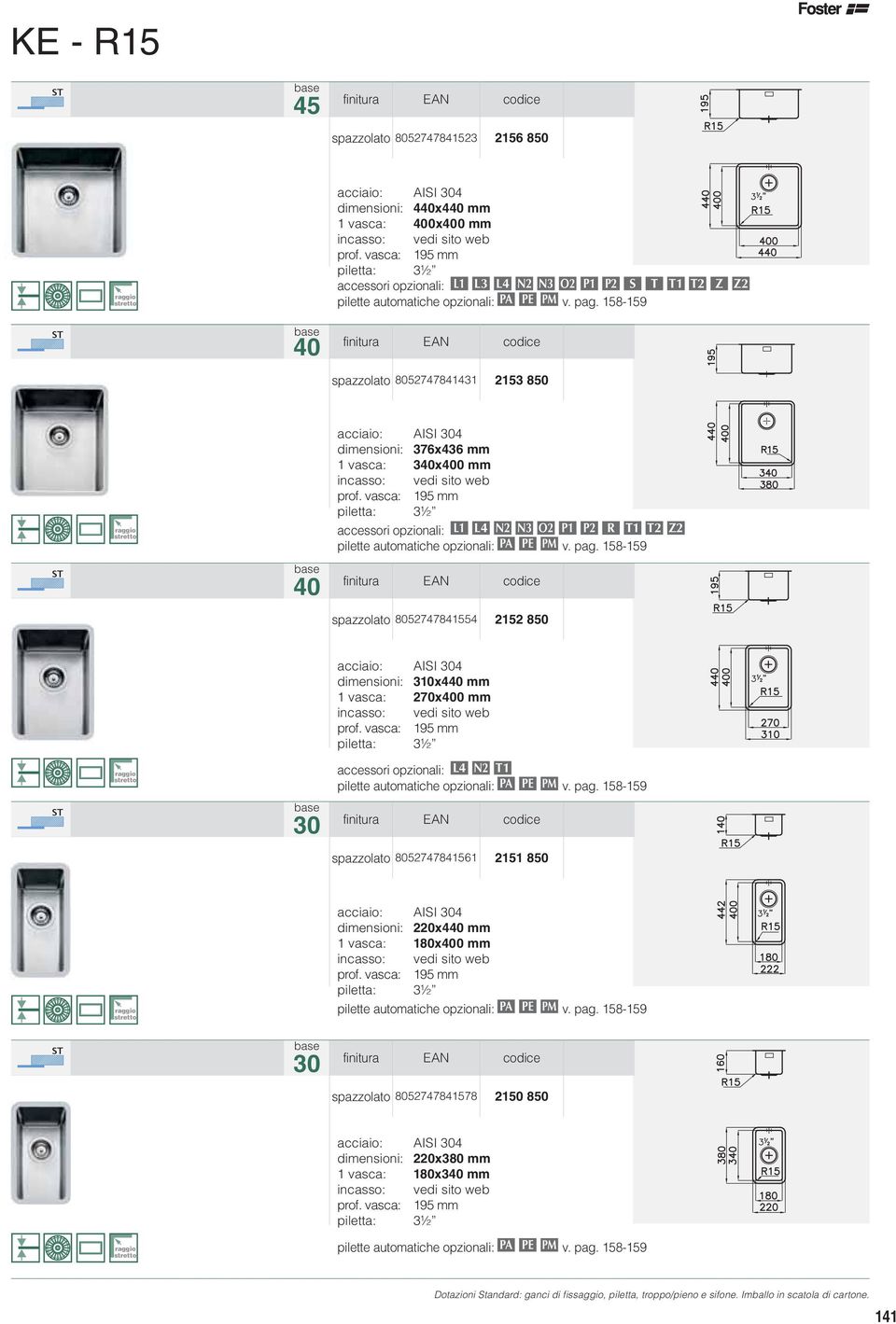 dimensioni: 310x440 mm 1 vasca: 270x400 mm accessori opzionali: L4 N2 T1 30 spazzolato 8052747841561 2151 850 dimensioni: 220x440 mm 1 vasca: 180x400 mm 30