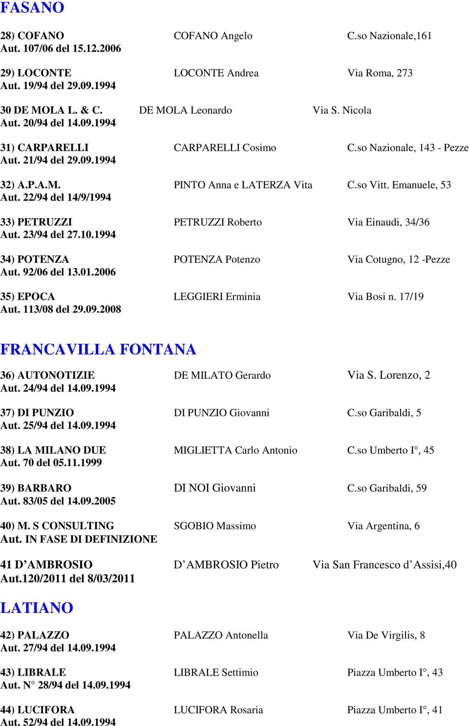 22/94 del 14/9/1994 33) PETRUZZI PETRUZZI Roberto Via Einaudi, 34/36 Aut. 23/94 del 27.10.1994 34) POTENZA POTENZA Potenzo Via Cotugno, 12 -Pezze Aut. 92/06 del 13.01.