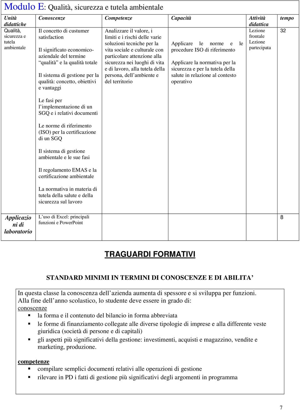 tecniche per la vita sociale e culturale con particolare attenzione alla sicurezza nei luoghi di vita e di lavoro, alla tutela della persona, dell ambiente e del territorio Applicare le norme e le