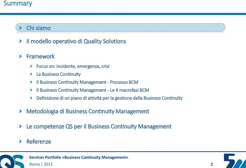Management - Le 4 macrofasi BCM Definizione di un piano di attività per la gestione della Business