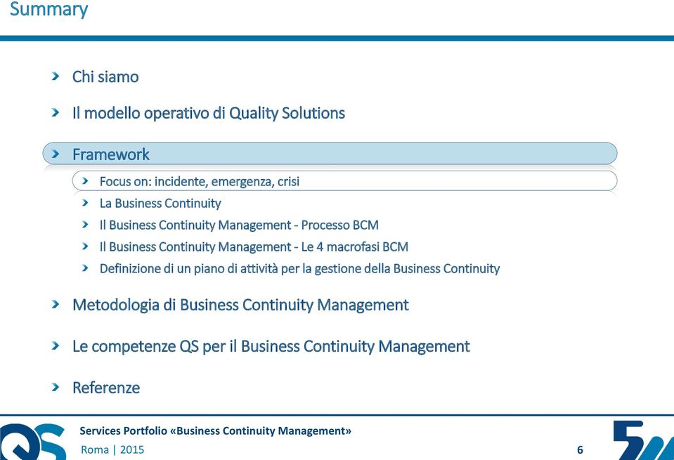 Management - Le 4 macrofasi BCM Definizione di un piano di attività per la gestione della Business
