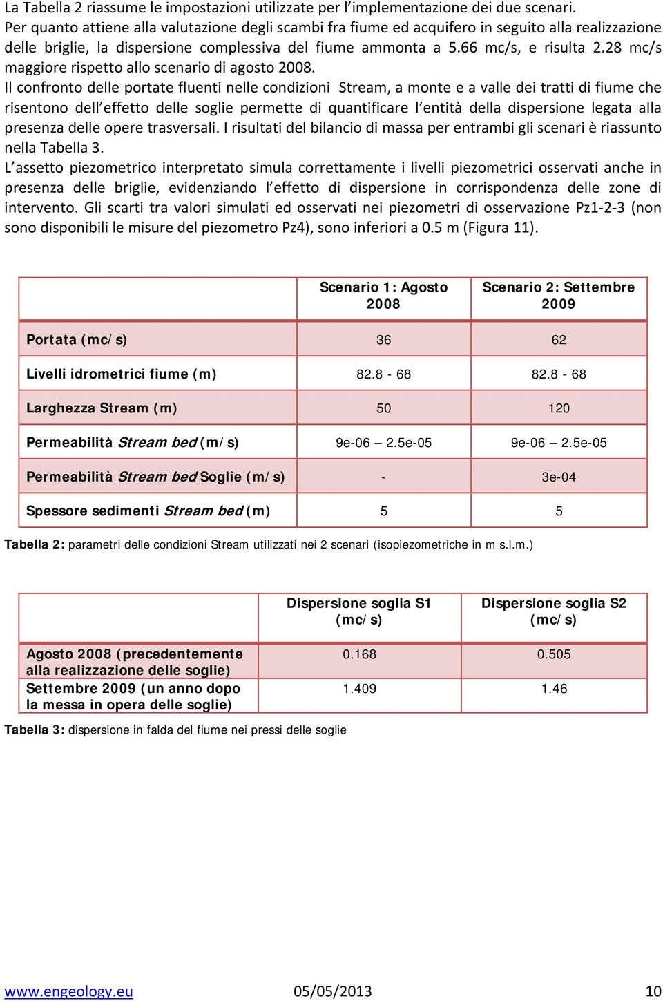 28 mc/s maggiore rispetto allo scenario di agosto 2008.