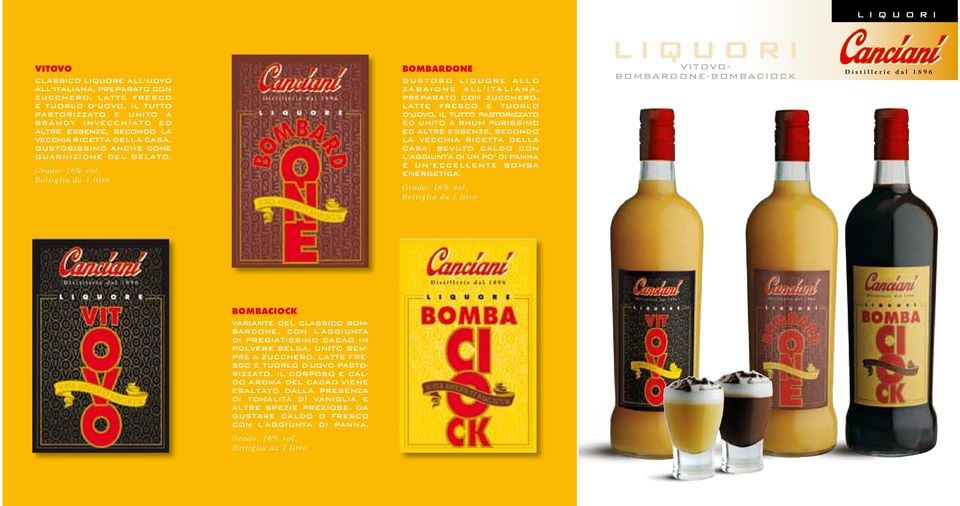 l i q u o r i c o n a r o m i n a t u r a l i BOMBARDONE GUSTOSO LIQUORE ALLO ZABAIONE ALLÕITALIANA, PREPARATO CON ZUCCHERO, LATTE FRESCO E TUORLO D R Y G I N DÕUOVO, IL TUTTO PASTORIZZATO OTTENUTO