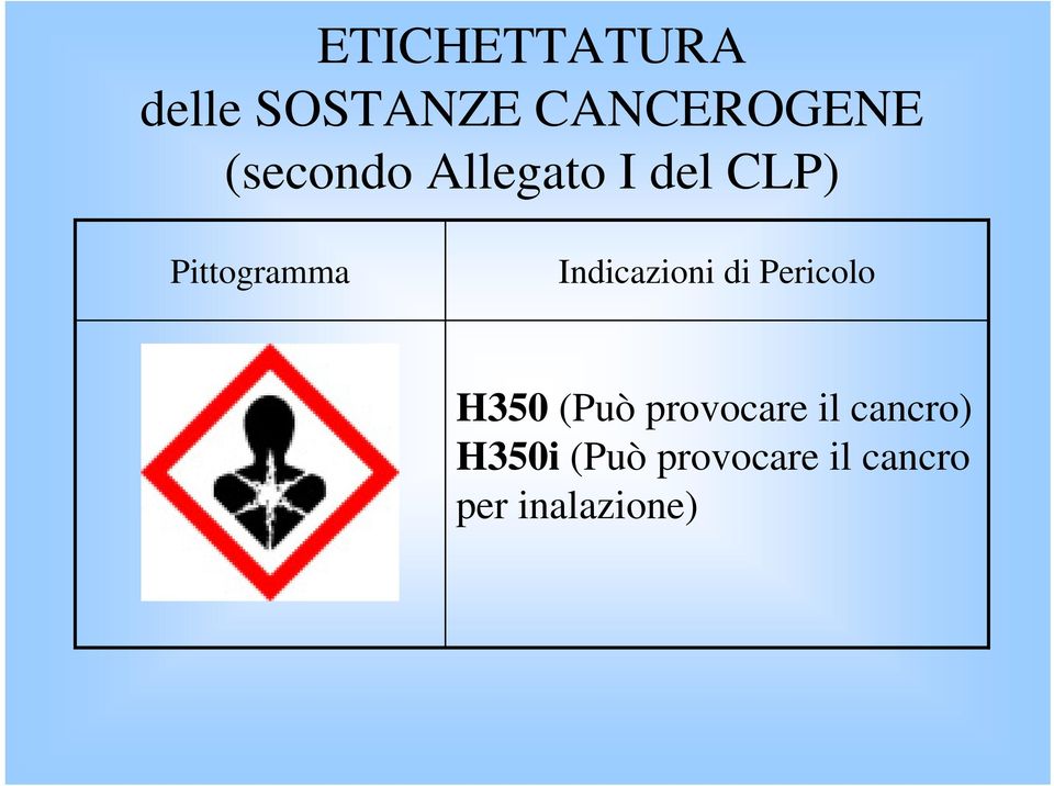 Indicazioni di Pericolo H350 (Può provocare