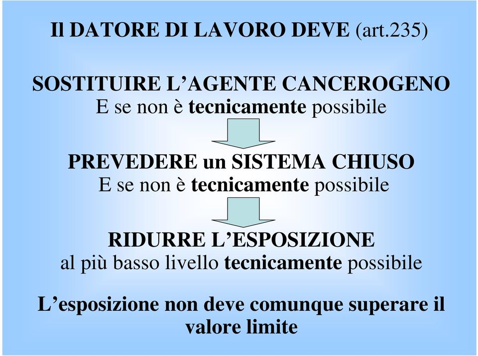 PREVEDERE un SISTEMA CHIUSO E se non è tecnicamente possibile RIDURRE L