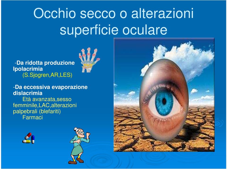 Sjogren,AR,LES) -Da eccessiva evaporazione dislacrimia Età