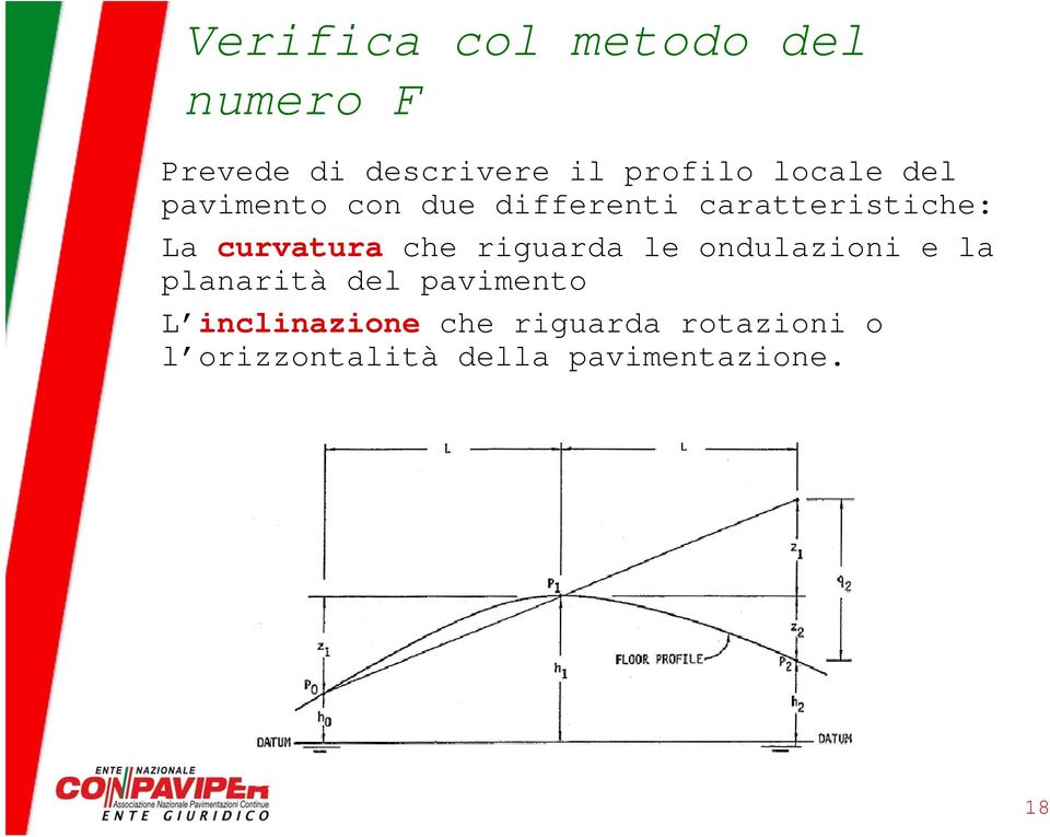 curvatura che riguarda le ondulazioni e la planarità del pavimento L