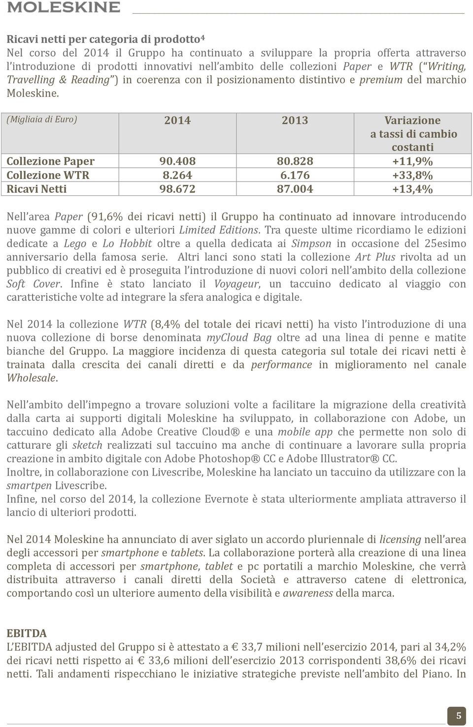 (Migliaia di Euro) 2014 2013 Variazione a tassi di cambio costanti Collezione Paper 90.408 80.828 +11,9% Collezione WTR 8.264 6.176 +33,8% Ricavi Netti 98.672 87.